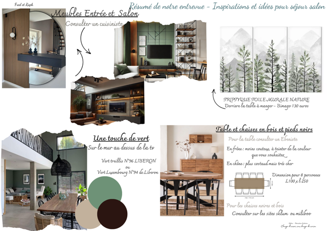 Conception décorative